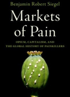 Markets of Pain