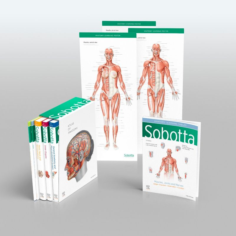 Acco Shop - Sobotta Atlas of Anatomy, English/Latin