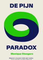 De pijnparadox